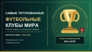 Самые титулованные футбольные клубы мира: рейтинг команд
